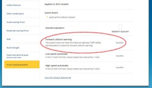 The IIHS gives Toyota's forward collision warning zero points, claiming the $1,000 option, which is part of a $5,650 “advanced technology package," is effectively useless.  http://www.iihs.org/ http://www.ibtimes.com
