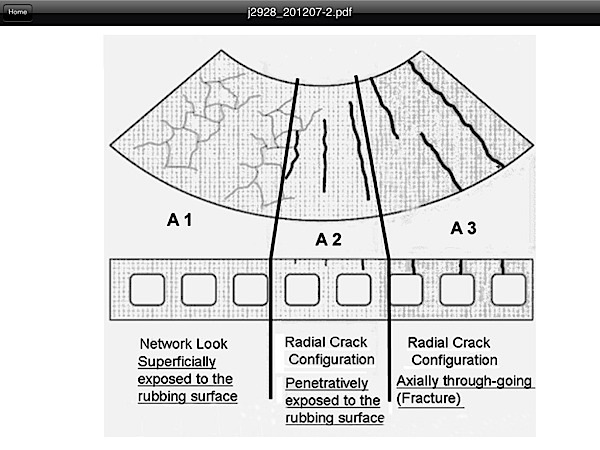 What do you think? New rotor test procedure in 2013 - Safe Braking